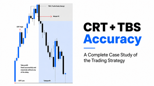CRT + TBS Accuracy: A Complete Case Study of the Trading Strategy