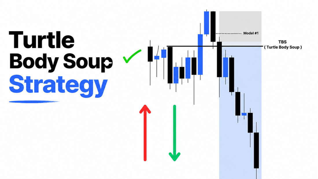 Turtle Body Soup: Best Price Action Strategy – A Rule-Based CRT + TBS Framework