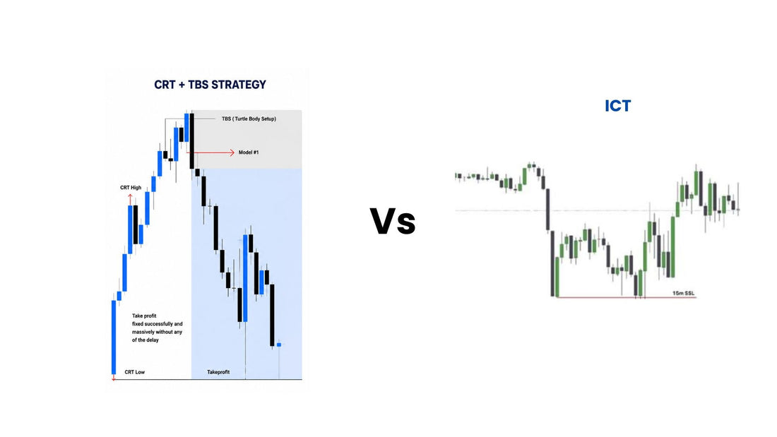 Turtle Body Soup vs ICT: Which Trading Strategy Is Better for Beginners