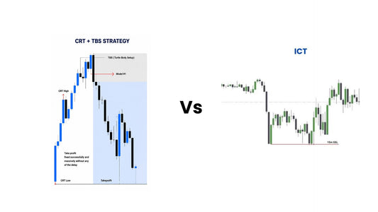 Turtle Body Soup vs ICT: Which Trading Strategy Is Better for Beginners