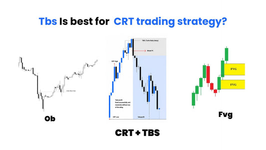 Best Entry Strategy CRT (Candle Range Trading) featuring Turtle Body Soup (TBS), Order Block, and Fair Value Gap (FVG) high-probability entry models.