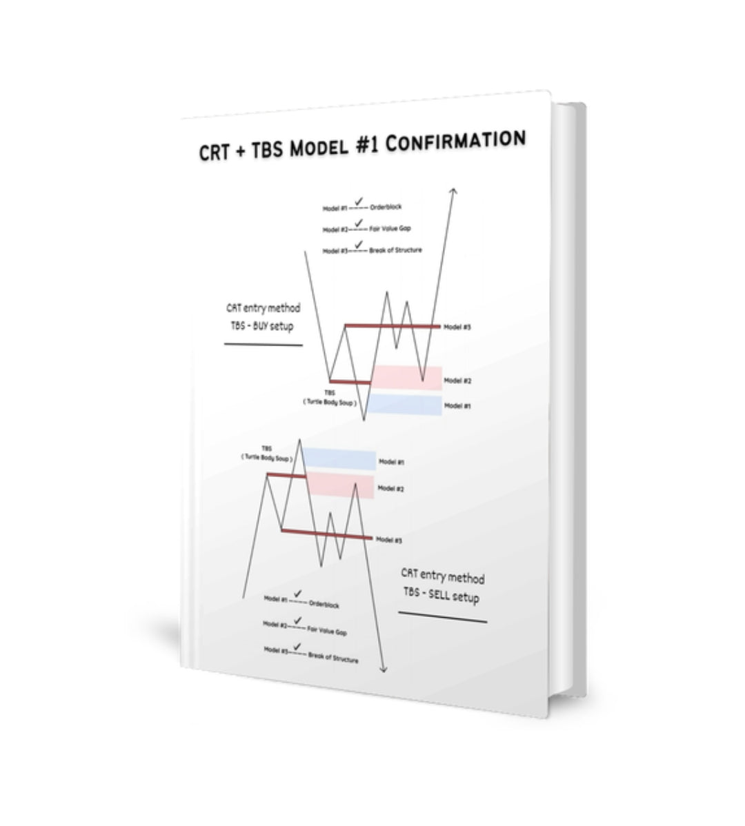 𝗖𝗥𝗧 + 𝗧𝗕𝗦 𝗲𝗯𝗼𝗼𝗸 – Ebook