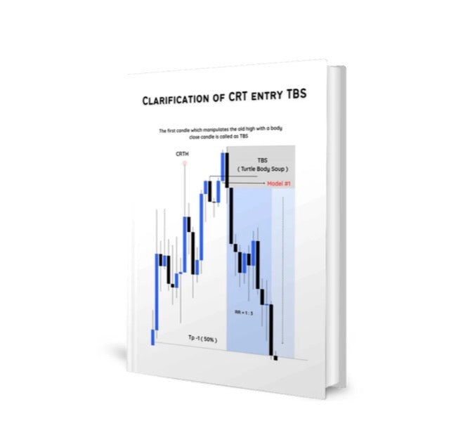 CRT + TBS Trading Ebook | Turtle Body Soup – CRT + TBS strategy