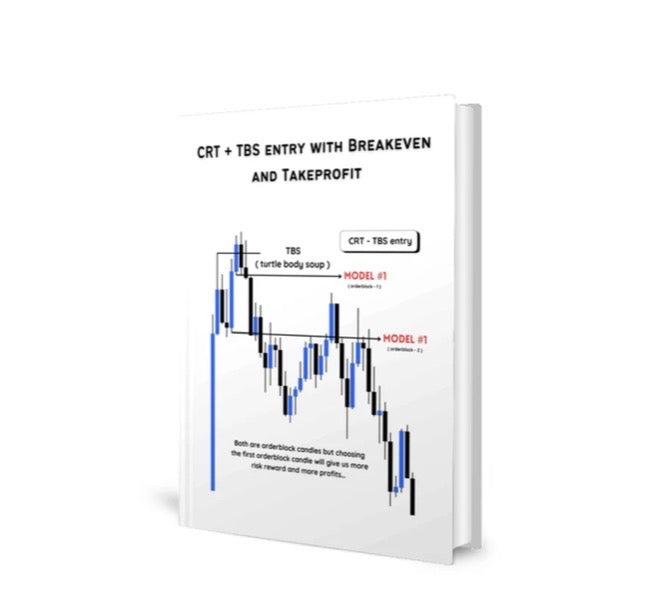 CRT + TBS Trading Ebook | Turtle Body Soup – CRT + TBS strategy