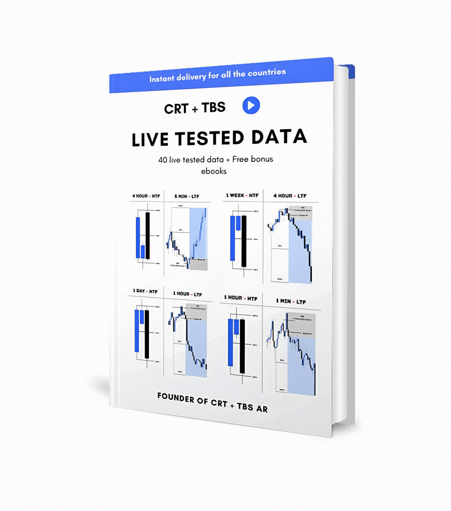 Live Testing Data